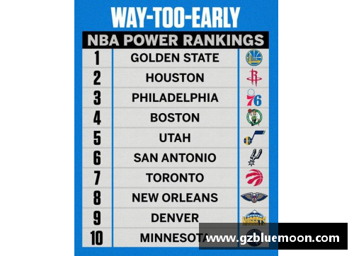 HB火博体育NBA球队实力排行榜：全面分析2024赛季顶尖球队排名